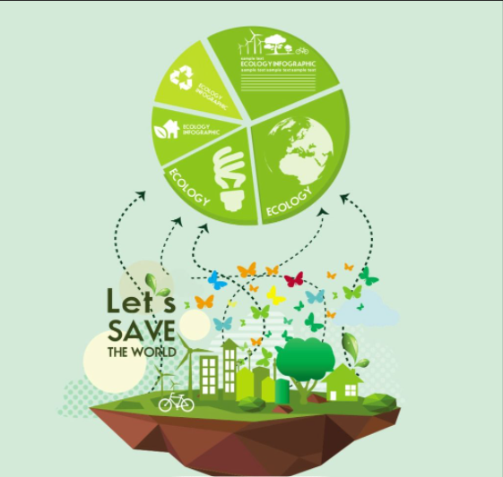 納入考核 央企碳達(dá)峰碳中和“五路并進(jìn)”