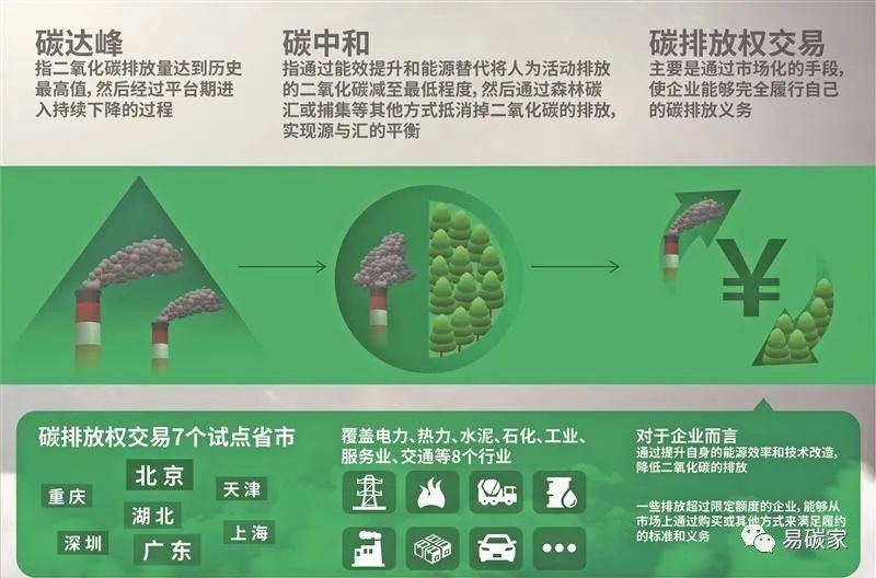 無錫22家“賣炭翁”完成首次全國碳履約 著手打造市級“碳服機(jī)構(gòu)”