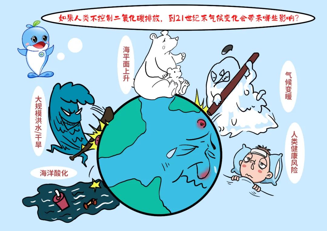 住建部:重點抓好三方面工作 推動城鄉建設領域碳達峰實施方案出臺